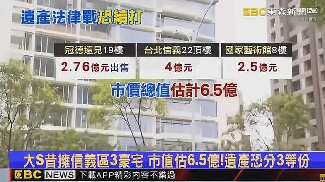大S遗产案反转!具俊晔不装了,连孩子的遗产都要抢? - 2