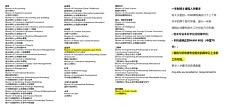 【留学周报Vol.421】澳洲留学最新情报：墨大审CoE拉长、UQ最晚8月到校、VU还能申！（组图）