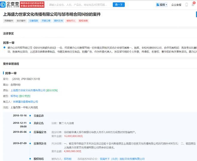 拳王邹市明亏光2亿元,明星创业为何总“一地鸡毛”? - 3