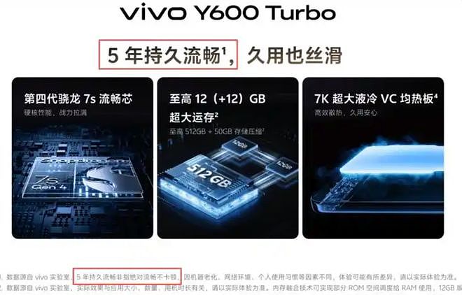小米宣传新机大字:60个月流畅不卡,小字:流畅不等于绝对不卡!引网友狂吐槽:雷总不是说了要改正么?(组图) - 7