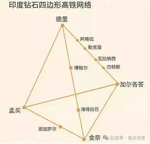 日本人对印度“破口大骂”,是多年积怨的爆发(组图) - 6