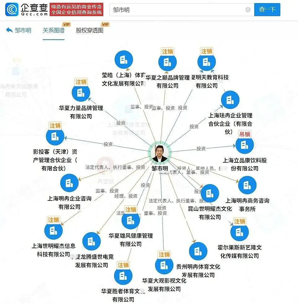 中国第一拳王,7年亏光2个亿....... - 8