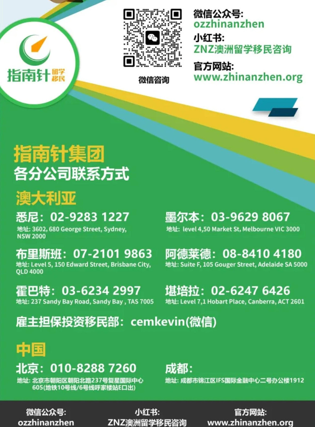 【留澳指南】北领地拟将郊区最小地块面积从800降至450平方米 引发居民担忧! - 2