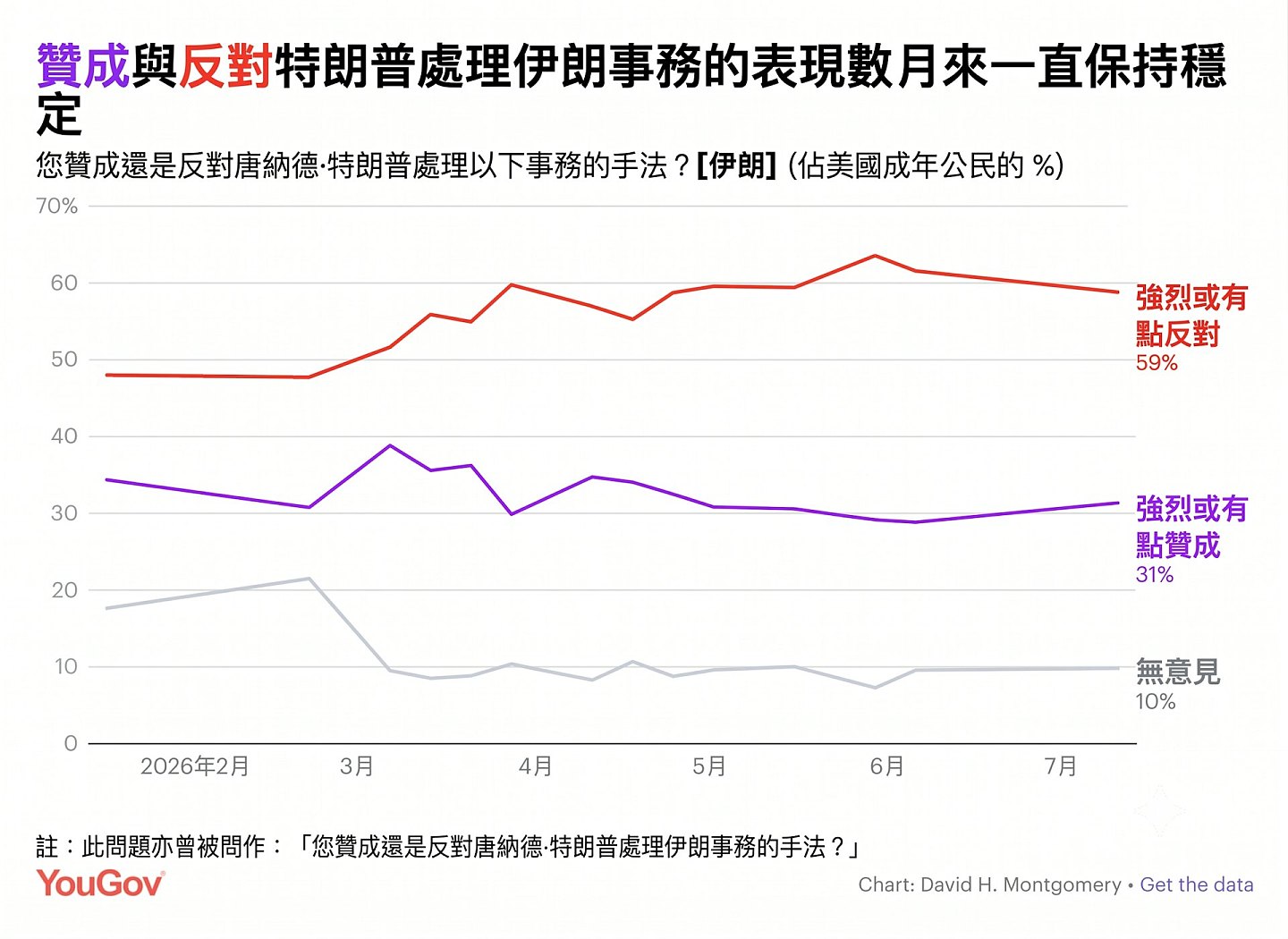 美国人开始“接受”一场伊朗“持久战”？ （组图） - 2