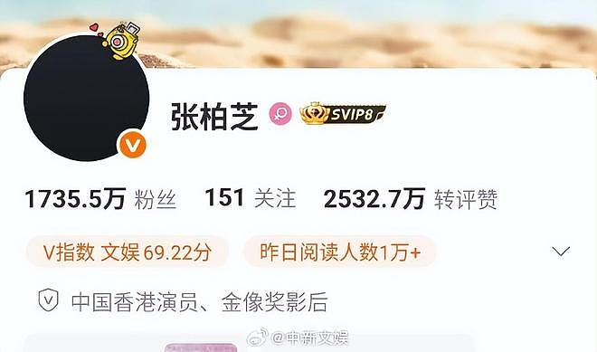 张柏芝全平台头像变黑悼念谢贤,谢贤九成遗产留给两孙子(组图) - 2