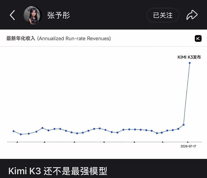 美财长: 若证实中国蒸馏美国技术或将制裁（组图） - 1