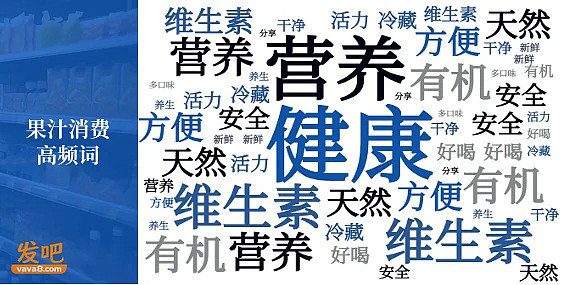“生产车间没一颗真水果”，早八人的液体维生素塌房（组图） - 11