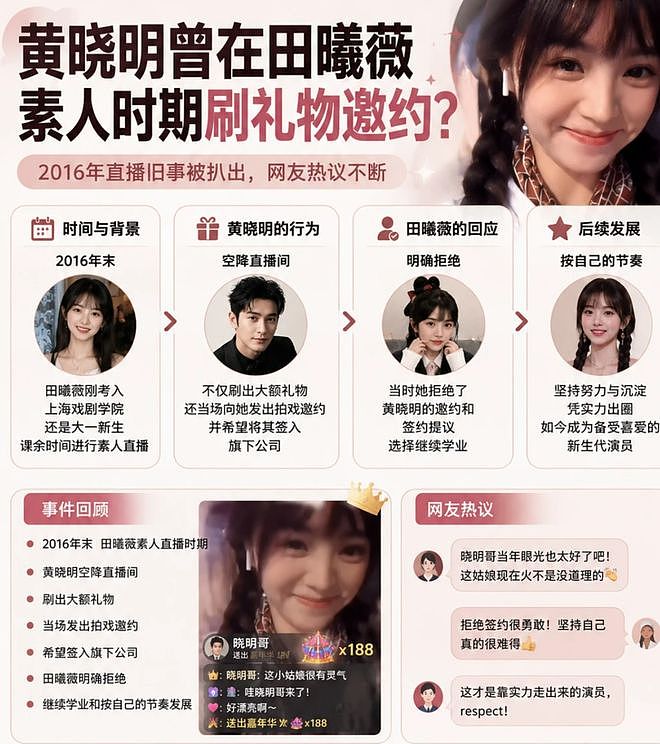 黄晓明和田曦薇的瓜,有点炸! - 1