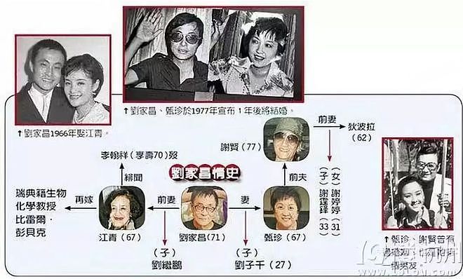 谢贤:人可以风流,但不能下流! - 15