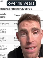 澳税阶18年只升$1万，收入超过$19万者被按“富人”征税 - 2