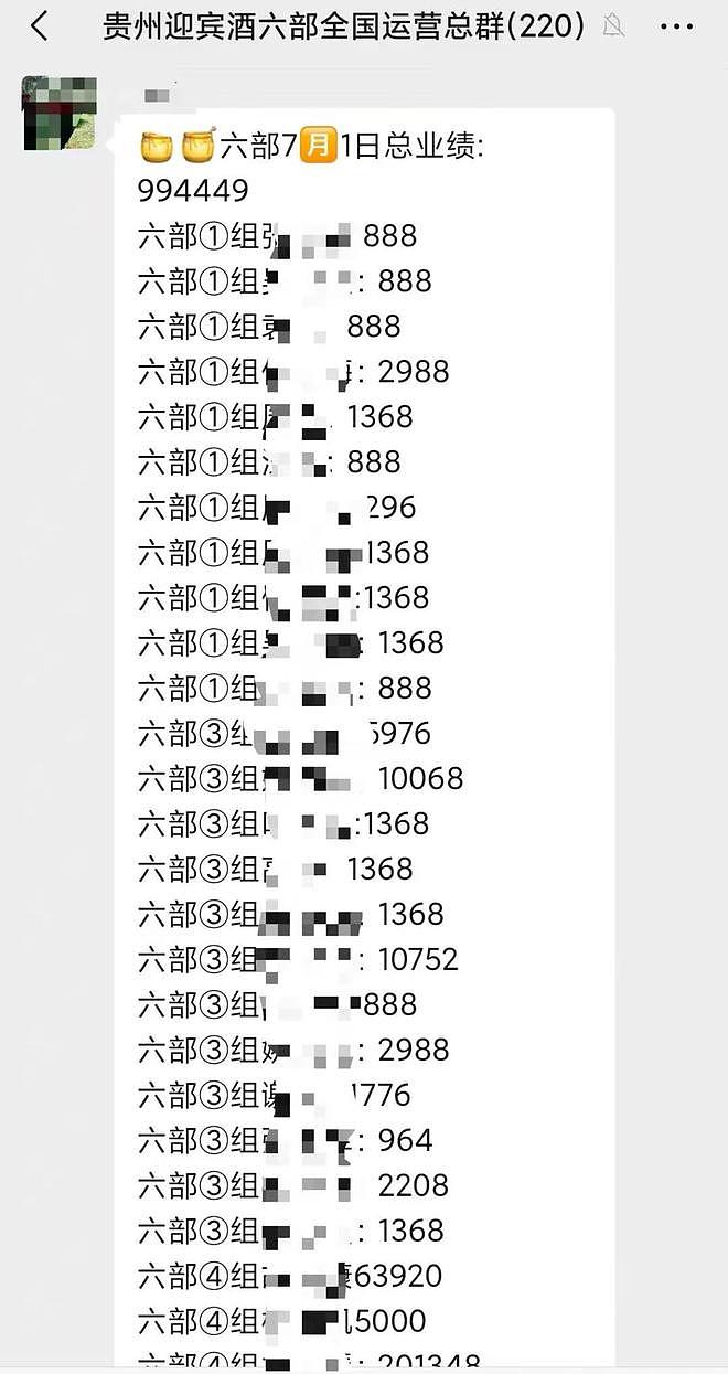 贵州“卖酒女”骗局曝光：男员工扮美女诱骗中年男性，成本几十元卖上千元 - 12