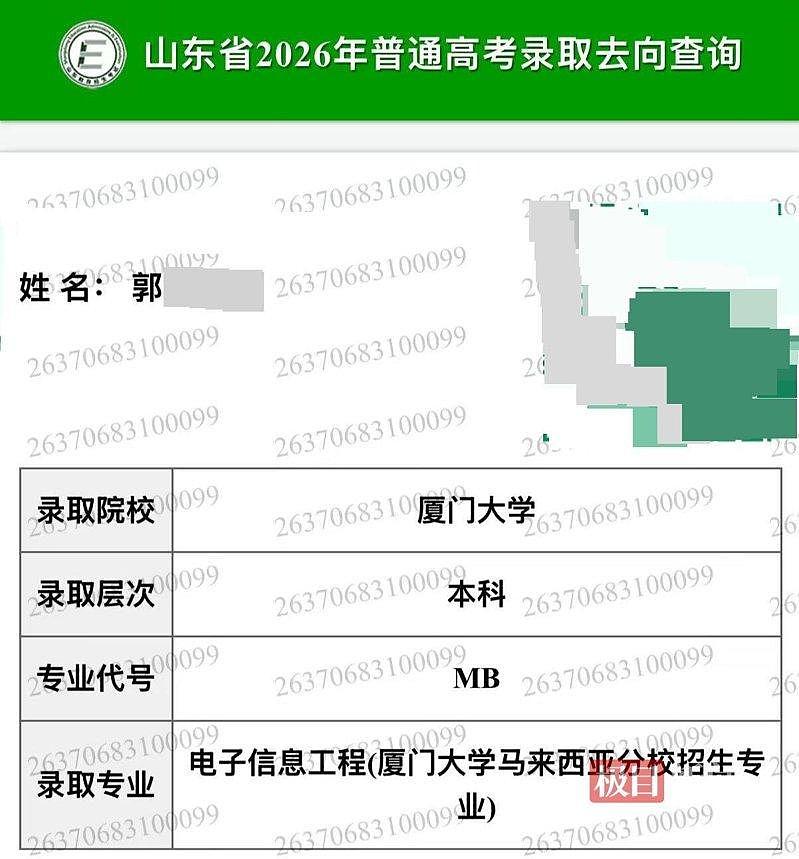 误填被厦大马来分校录取 山东644分考生:只能复读 - 2