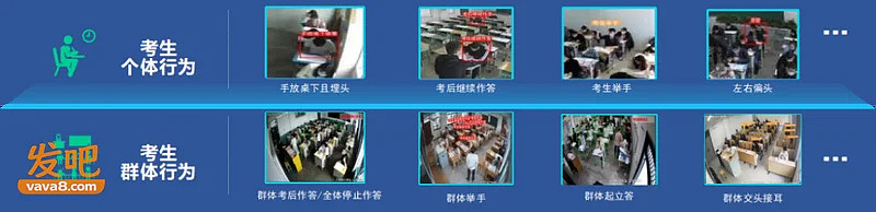 考场变谍战现场：学生用AI眼镜作弊，学校用AI巡考抓人 - 14