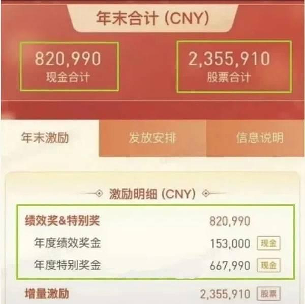 网晒317万年终奖截图,腾讯员工“泄密”遭辞退并永久封杀 - 1