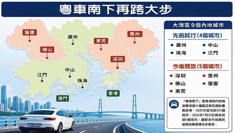 “粤车南下”扩大,大湾区9市全开,入香港预约名额倍增 - 2