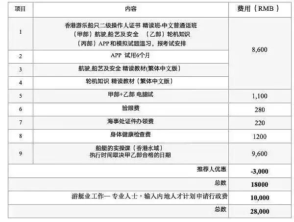 广州机构布“香港高薪工作”陷阱,数十人受骗涉过百万 - 4