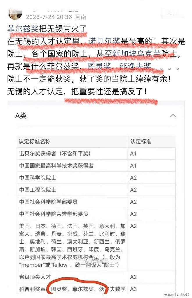 震惊！将院士划为A2类，把菲尔兹奖、图灵奖等归入A3类，无锡高层次人才认定标准惹争议 - 1