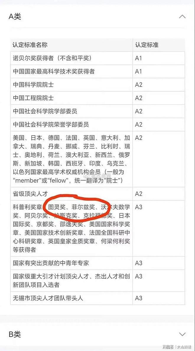 震惊！将院士划为A2类，把菲尔兹奖、图灵奖等归入A3类，无锡高层次人才认定标准惹争议 - 2