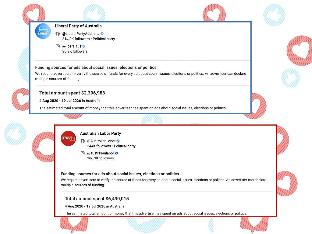 澳洲政客变“网络小丑”!花数百万做TikTok,平均观时仅2.8秒(组图) - 6