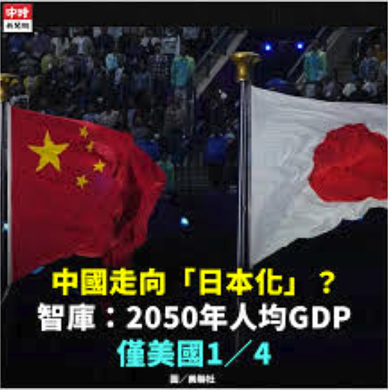 中国经济