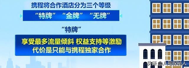 不查不知道!携程被罚51.79亿,最大股东被扒,原来有美国影子? - 6