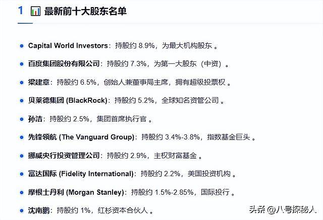 不查不知道!携程被罚51.79亿,最大股东被扒,原来有美国影子? - 12
