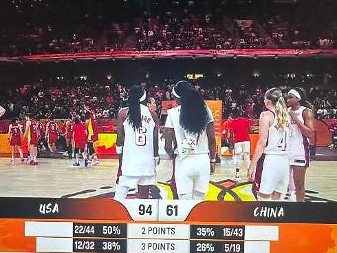 演不下去了！中国女篮狂输美国不到24小时，炸出一堆牛蛇鬼神，姚明15年前那句话，如今字字见血！宫鲁鸣被骂惨了 - 6