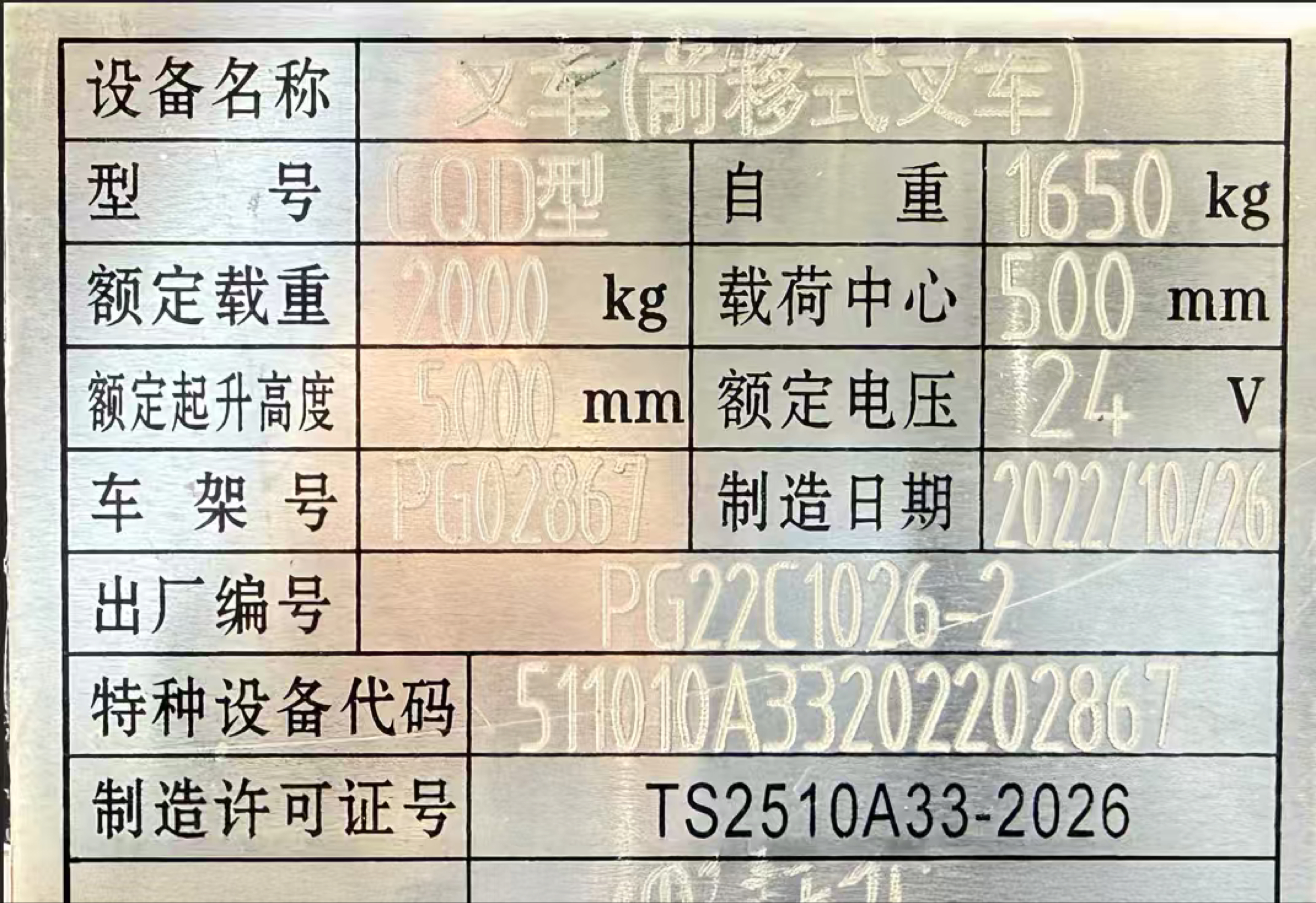 今日悉尼6500甩卖闲置2吨可升5米高锂电池新能源叉车 6500甩卖闲置2吨可升5米高锂电池新能源叉车