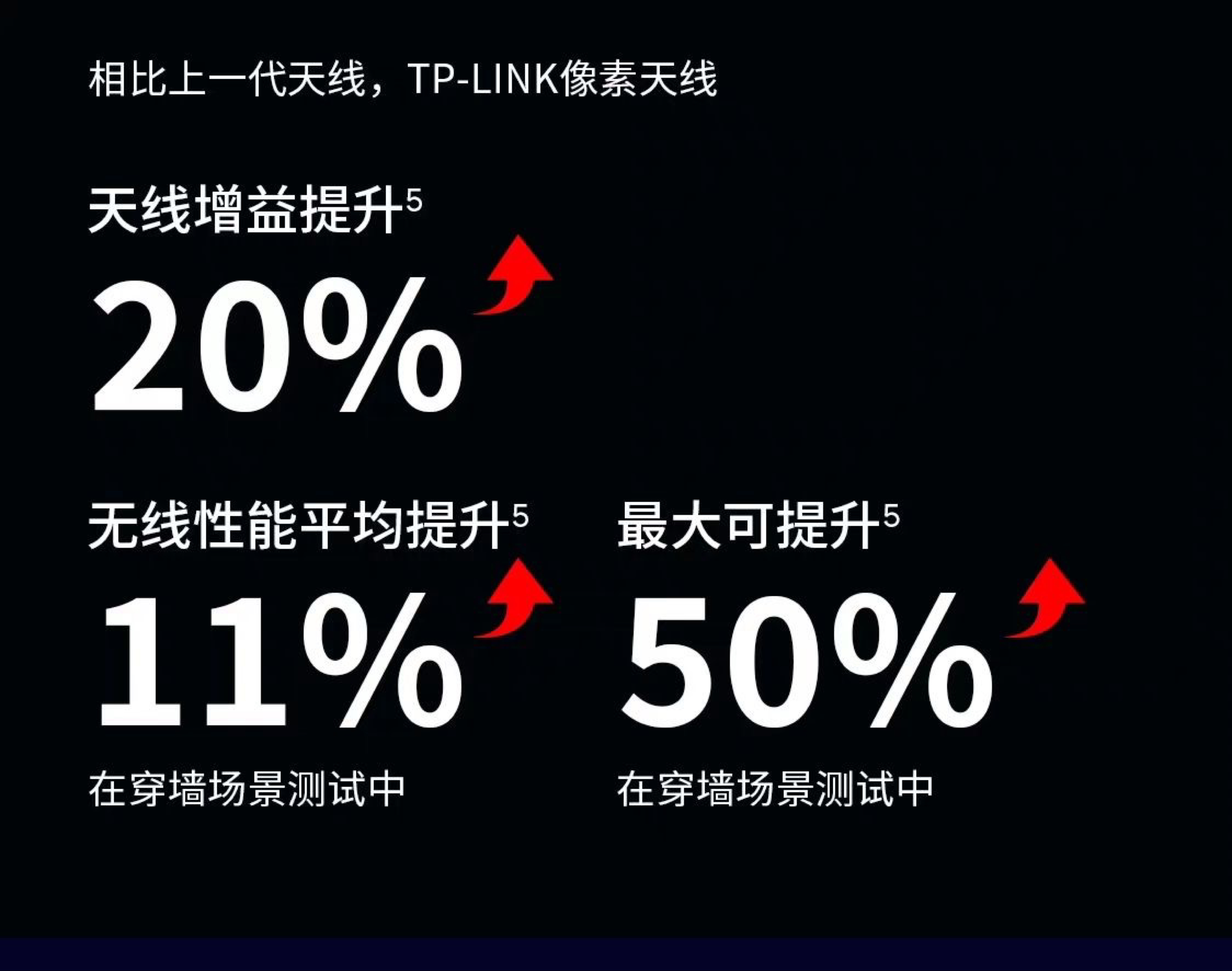 今日珀斯全新WIFI7 TPLINK BE3600路由器 全新WIFI7 TPLINK BE3600路由器
