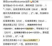 悉尼central出药lidcombe