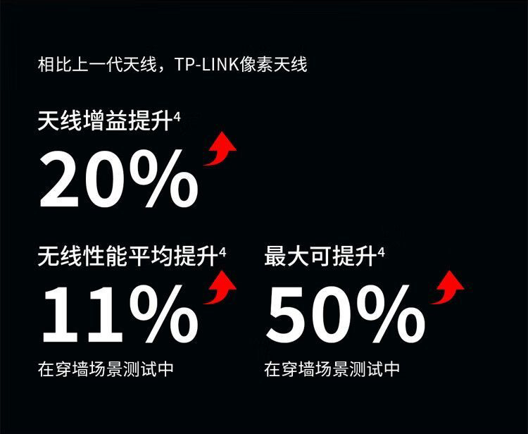 今日珀斯全新TPLINK 最新WIFI7 高速路由器支持MESH 全新TPLINK 最新WIFI7 高速路由器支持MESH