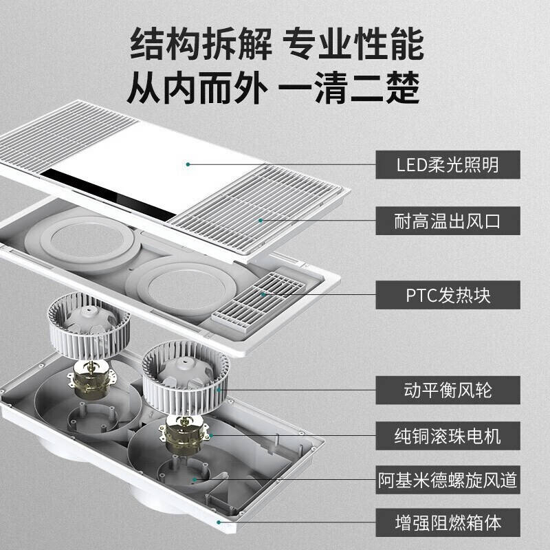 今日珀斯全新雷士取暖器浴霸风暖照明排气一体机换气浴霸灯 2600W 全新雷士取暖器浴霸风暖照明排气一体机换气浴霸灯 2600W