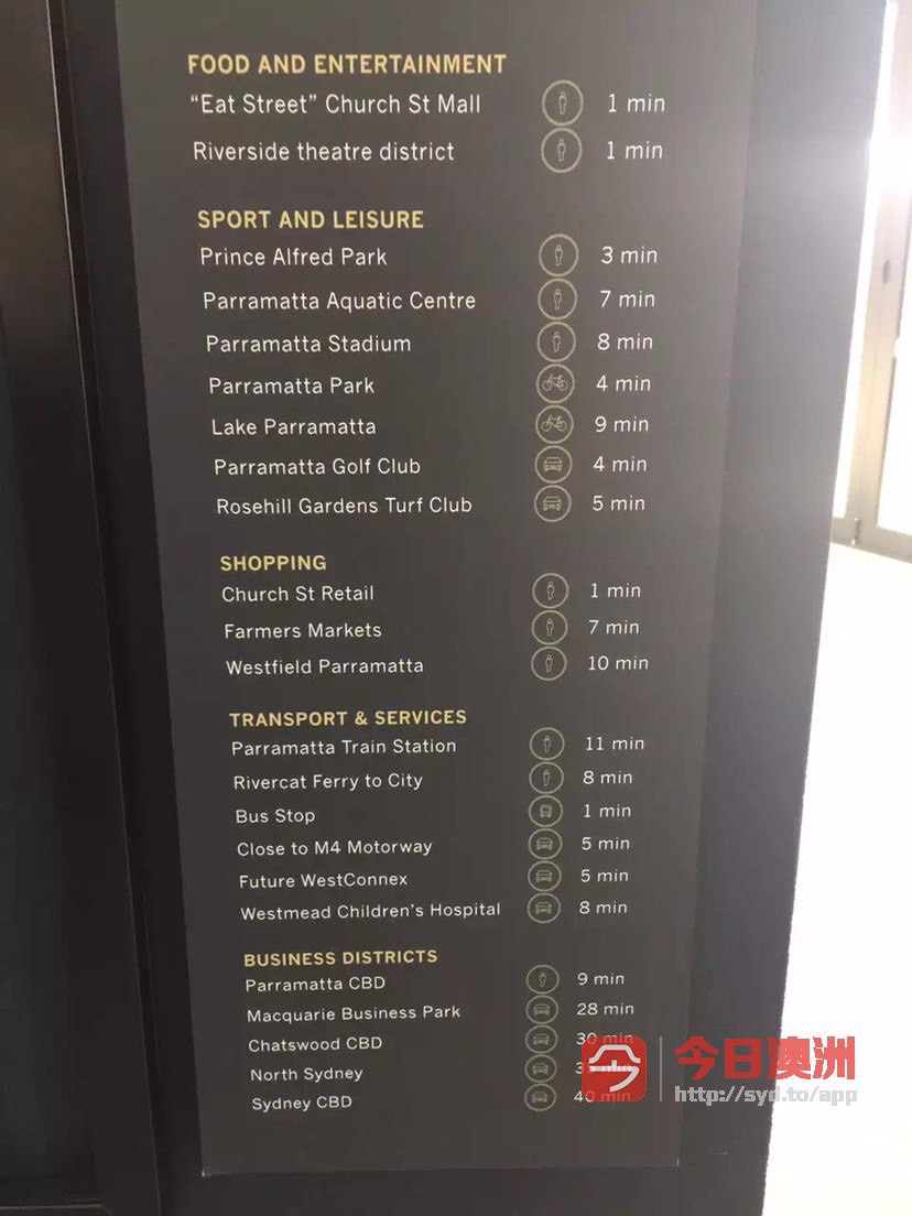 今日珀斯Parramatta 单人间Apartment近各种设施无限高速宽带 Parramatta 单人间Apartment近各种设施无限高速宽带