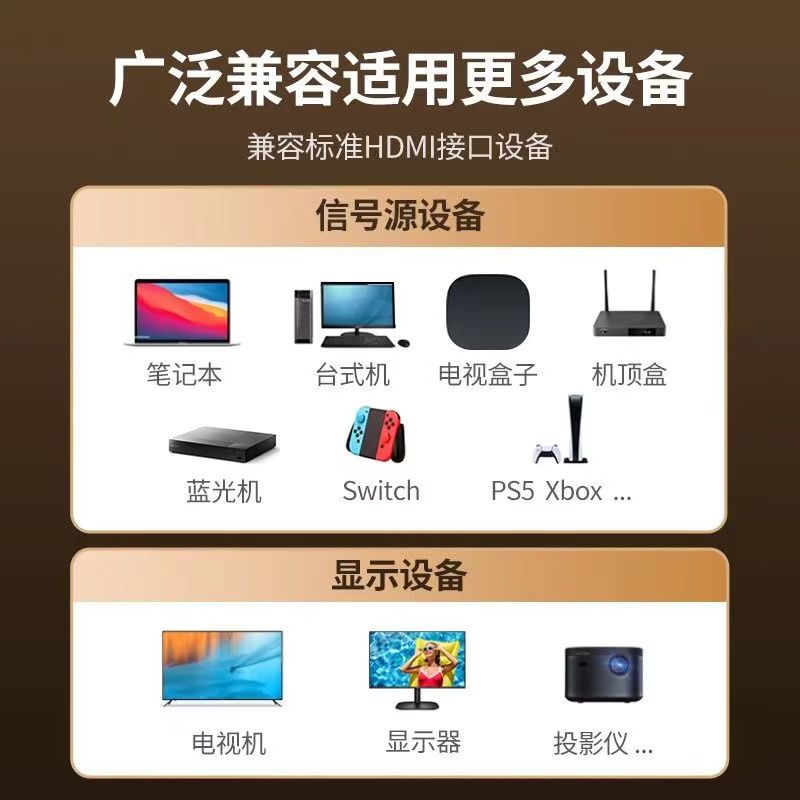 今日悉尼全新4k超高速HDMI高清数据线3米 全新4k超高速HDMI高清数据线3米