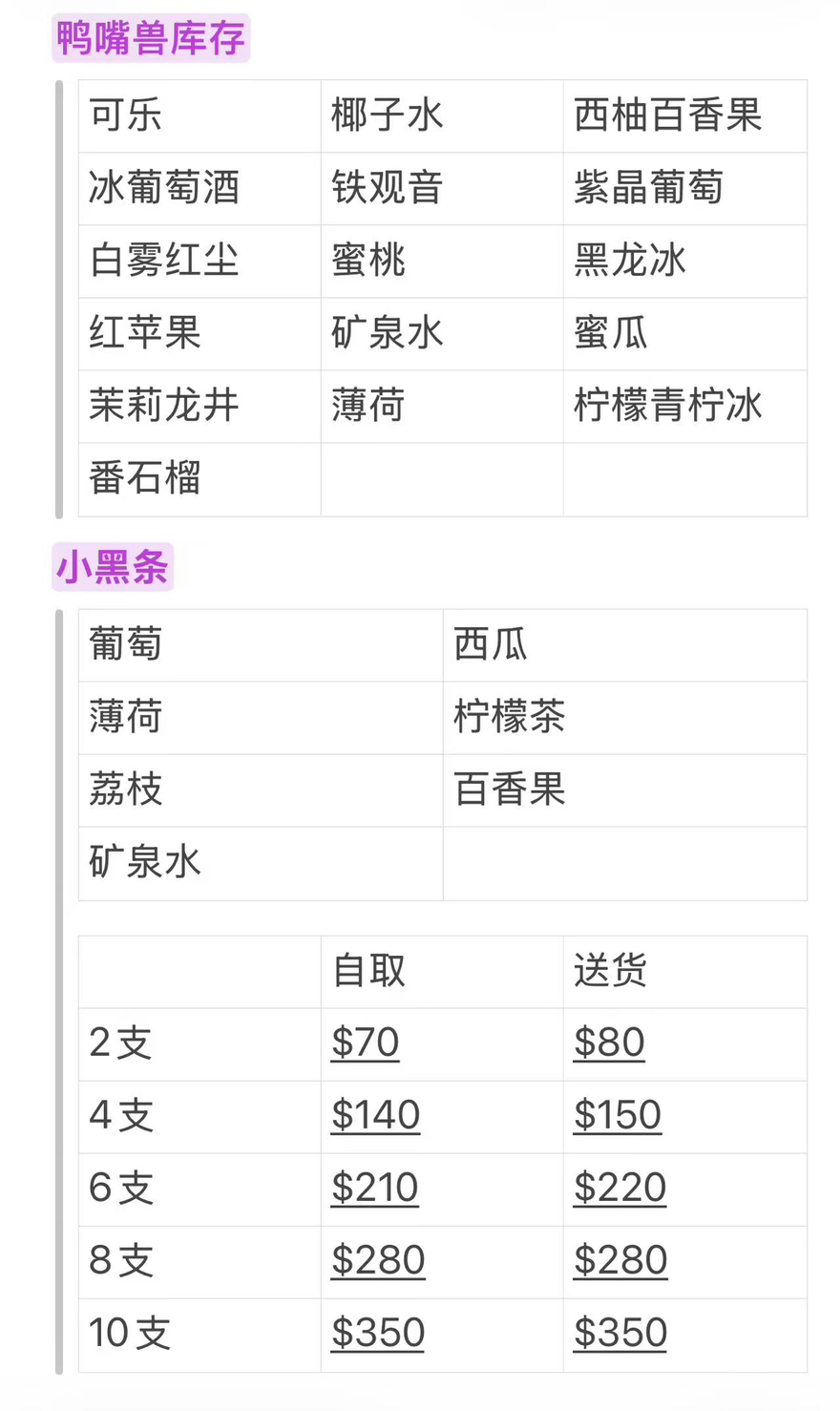 今日珀斯悉尼鸭嘴兽 小黑条 悉尼鸭嘴兽 小黑条