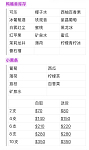 鸭嘴兽  小黑条