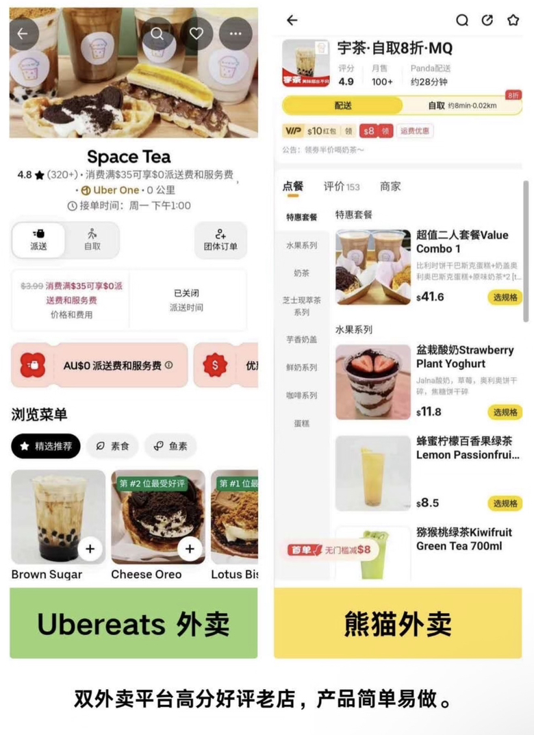 今日悉尼Macquarie Park 商铺转让 Macquarie Park 商铺转让