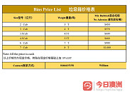  园林建造翻新