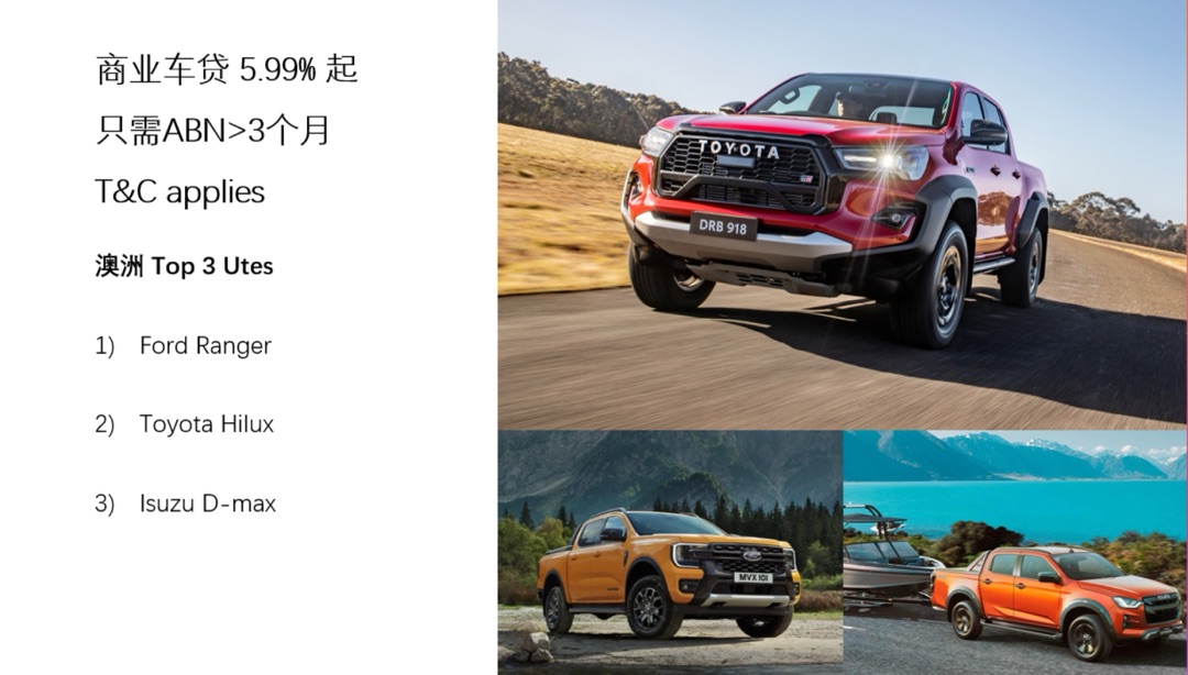 今日悉尼 Fantastic Finance 专业车贷 Fantastic Finance 专业车贷