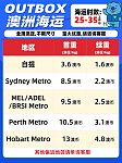 OutBox澳仓头程集运 海运空运专线 双清到门1刀kg起 全程自营仓更安心