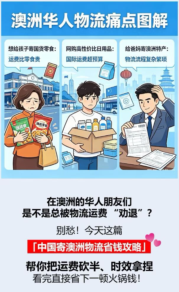 今日悉尼 重磅中国寄澳洲物流省钱全攻略华人速看 重磅中国寄澳洲物流省钱全攻略华人速看