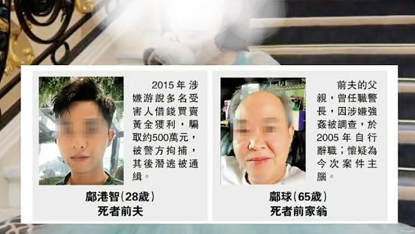 蔡天凤前夫一家4人不准保释，5月再审，死者头颅将进行DNA核对（组图） - 2