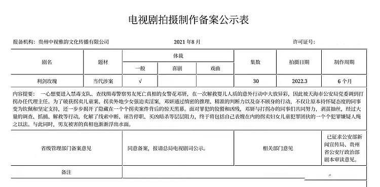 网曝热巴黄景瑜分手，女方事业心爆棚，连日出席活动马上还要进组（组图） - 17