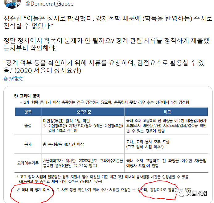 韩网炸了！高中生残忍霸凌、致同学自杀后，被高官父亲送进顶级大学，成人生赢家（组图） - 22