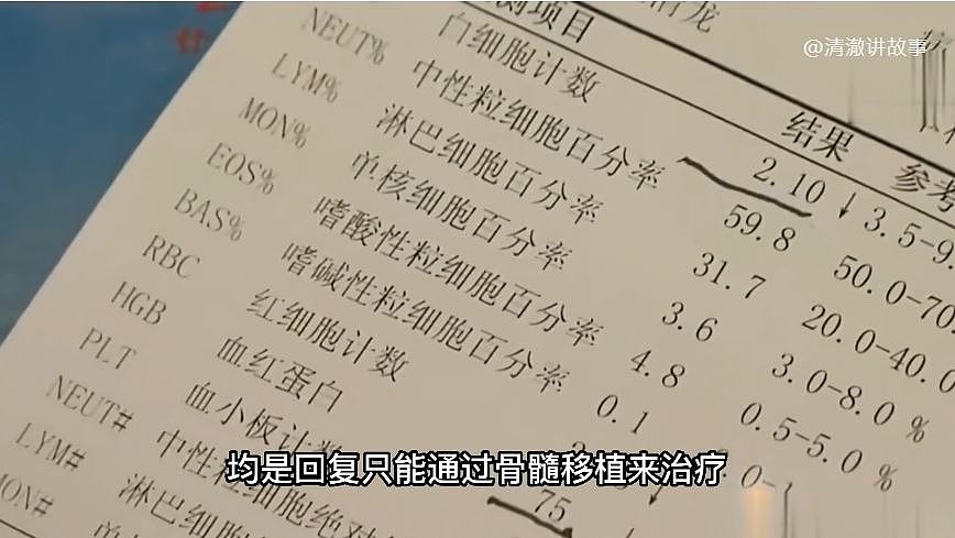 11岁男孩一天吃5顿饭，肚子胀到吐！背后原因惹哭全网...（视频/组图） - 2