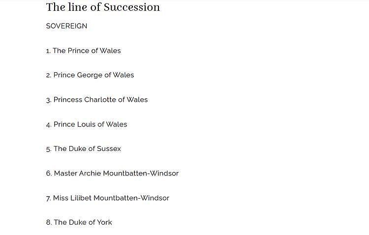 查尔斯未决定是否褫夺哈里王子儿女新头衔；白金汉宫：将适时更新（组图） - 6