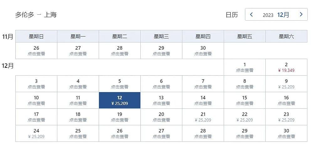这国赴华惊现12万天价机票，连涨至年底！多国取消中国旅客入境检测（组图） - 13