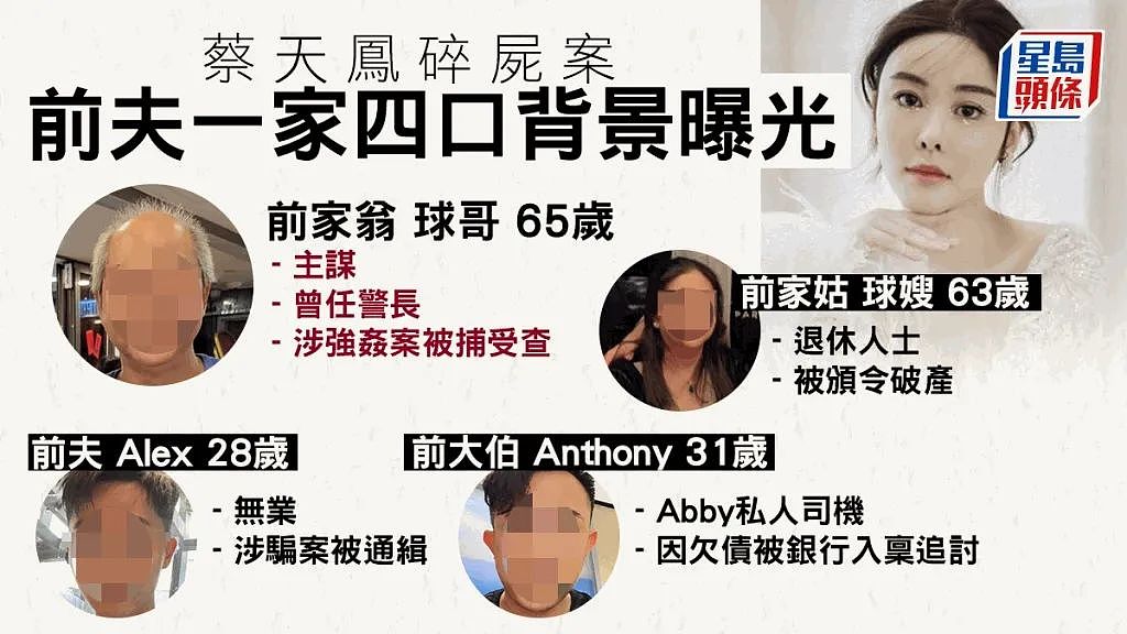 香港名媛碎尸案又冒出2名凶手，这件事的真相，越来越复杂（组图） - 4