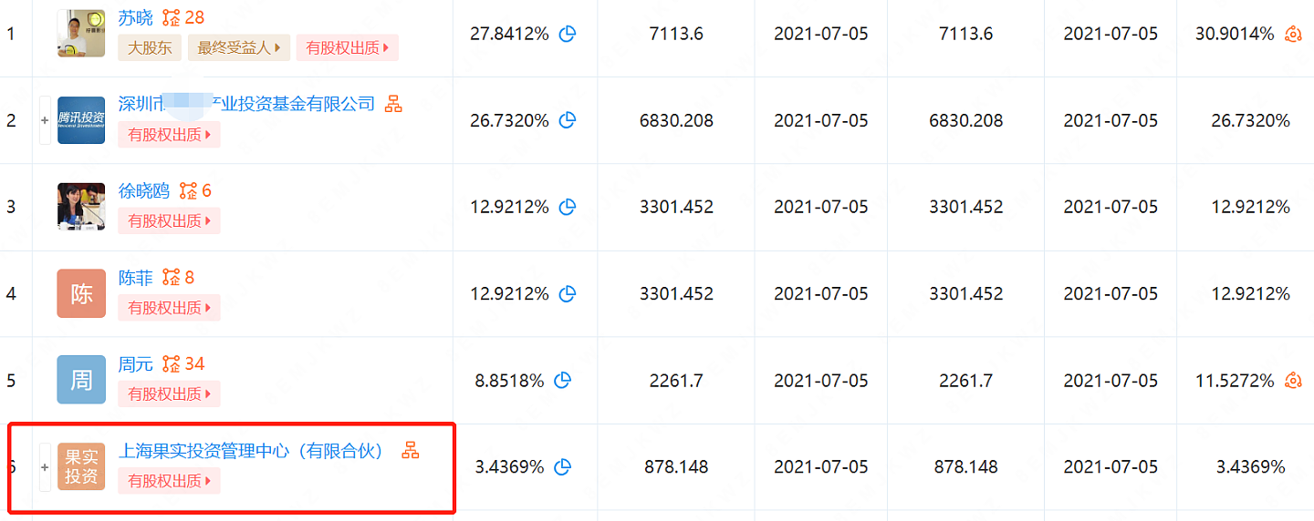 深扒黄磊资产：4部戏狂赚1.5亿，拥20家公司，住上亿豪宅（组图） - 14