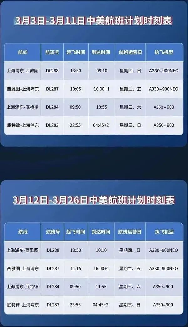 美国取消对中国旅客入境新冠检测，附3月国际各大航司计划（组图） - 15